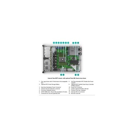 HPE ProLiant DL325 Gen10 Plus EPYC 7402P (2.8G/24C/128M/3200) 2x32G P408i-a 8SFF 2x10/25Gb 1x800W NBD333 EIR 1U