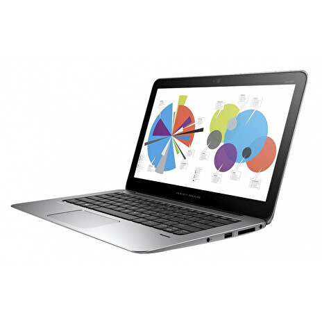 HP EliteBook Folio 1020 G1; Core M-5Y71 1.2GHz/8GB RAM/256GB M.2 SSD/battery NB