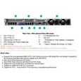 HPE ProLiant DL325 Gen10 Plus EPYC 7402P (2.8G/24C/128M/3200) 2x32G P408i-a 8SFF 2x10/25Gb 1x800W NBD333 EIR 1U