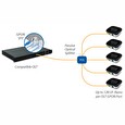 UBNT UF-NANO - U Fiber Nano