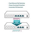 TP-LINK TL-SF1008LP [8-Port 10/100Mbps Desktop Switch with 4-Port PoE]