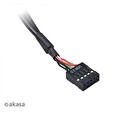Akasa - USB 3.1 gen 1 typ C a 2xTyp A 2.0 záslepka