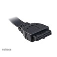 Akasa - USB 3.1 gen 1 typ C a 2xTyp A 2.0 záslepka
