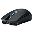 ASUS ROG STRIX IMPACT II WIRELESS