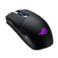 ASUS ROG STRIX IMPACT II WIRELESS