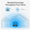 TP-LINK Archer C6 v3.2 [Bezdrátový gigabitový MU-MIMO router AC1200]