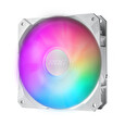 ROG STRIX LC II 360 ARGB White Edition