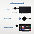 TESLA MediaBox XA300 mul. přehrávač s Android TV
