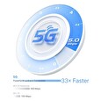 TP-LINK 5G AX6000 Mesh WiFi 6 router Deco X80-5G(1-pack)
