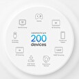 TP-LINK 5G AX6000 Mesh WiFi 6 router Deco X80-5G(1-pack)