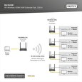 DIGITUS DS-55328 4K Wireless HDMI KVM Extender Set, 150 m