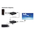 PremiumCord HDMI KVM extender na 150m přes jeden kabel Cat5e/Cat6, FULL HD 1080p