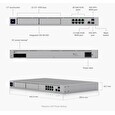 Ubiquiti Switch UniFi Dream Machine Pro Max (UDM-Pro-Max), 8-Port GbE, 1x 10 Gb SFP+, WAN 1x 10Gb SFP+/2.5 Gb, Rackmount
