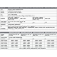MikroTik RB922UAGS-5HPacD-NM 5GHz 802.11ac MIMO2x2